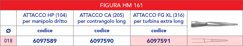 HM161 /