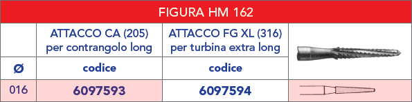 HM162 /