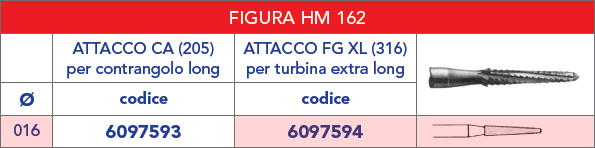 HM162 /