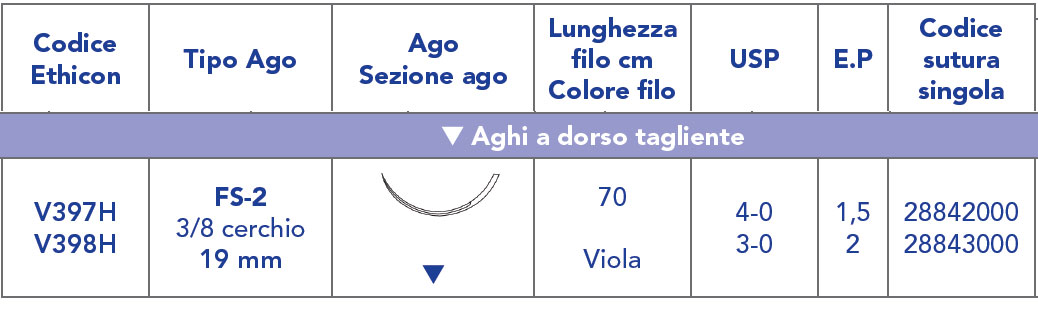 V398H /
